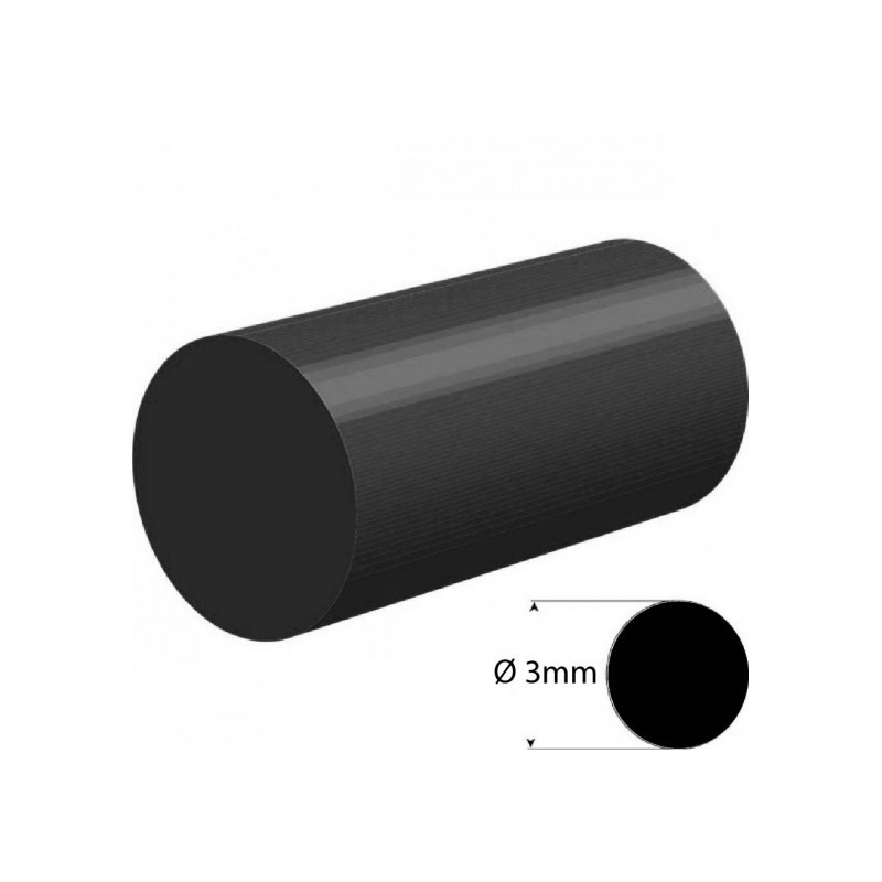 Ultimate Guide to Rubber Bead Profiles for Boat Edges Ultimate Guide to Rubber Bead Profiles for Boat Edges