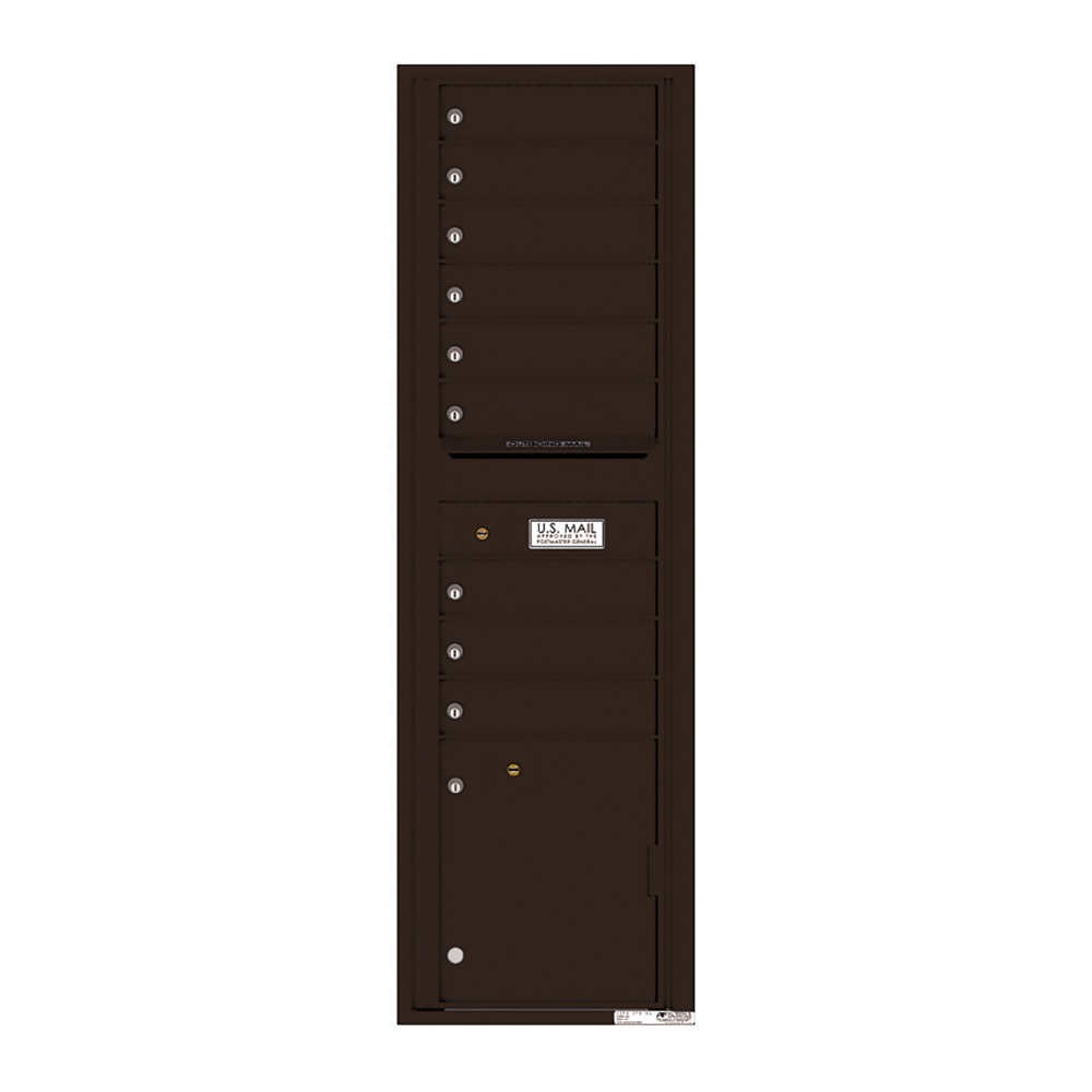 Discover a Compact, Reliable CBU Solution for Everyday Use Discover a Compact, Reliable CBU Solution for Everyday Use
