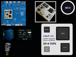 Practical AI tools powering modern robotics systems Practical AI tools powering modern robotics systems