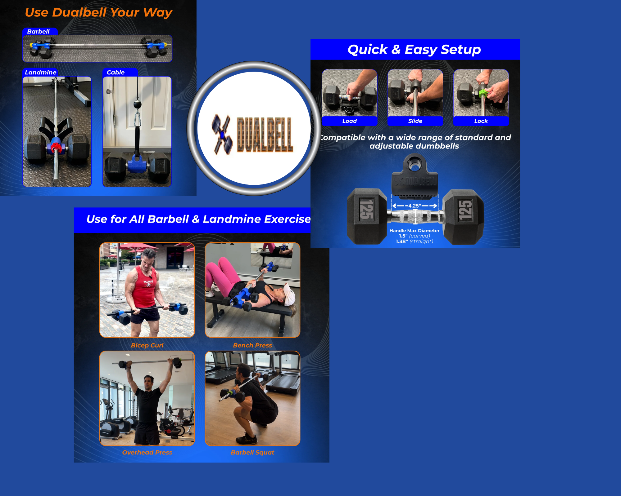 Bridging ports: a versatile adapter for modern gear Bridging ports: a versatile adapter for modern gear