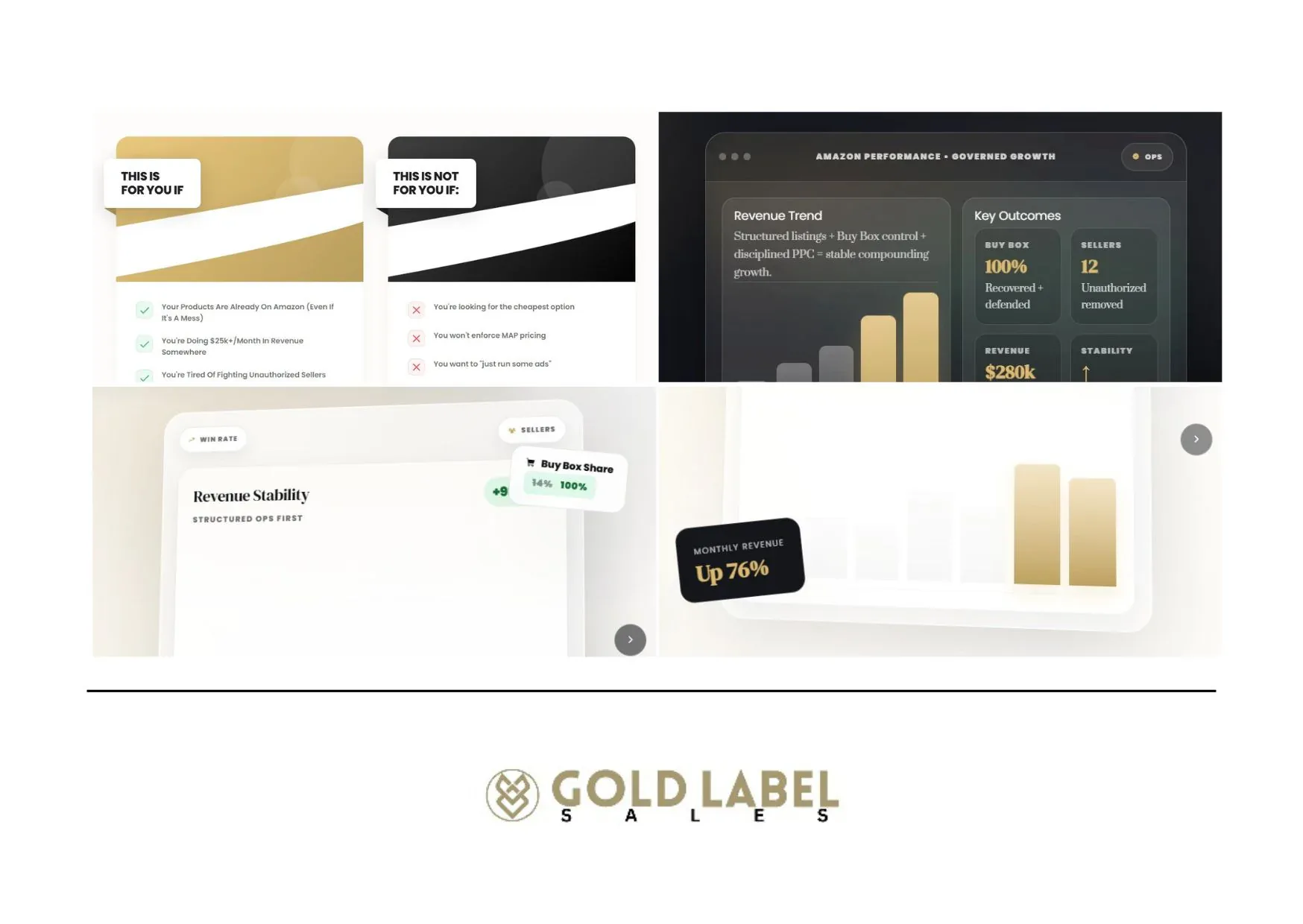 Top Amazon Listing Optimization Company to Boost Sales and Maximize Marketplace Success Top Amazon Listing Optimization Company to Boost Sales and Maximize Marketplace Success