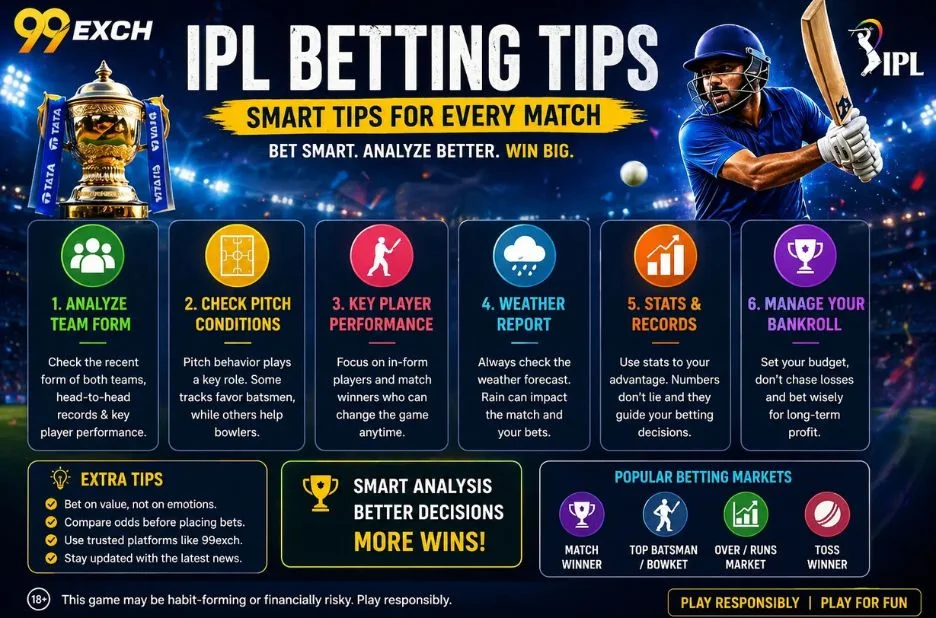 Discover How the 99exch App Enhances Mobile Betting Experiences in Your Local Area Discover How the 99exch App Enhances Mobile Betting Experiences in Your Local Area