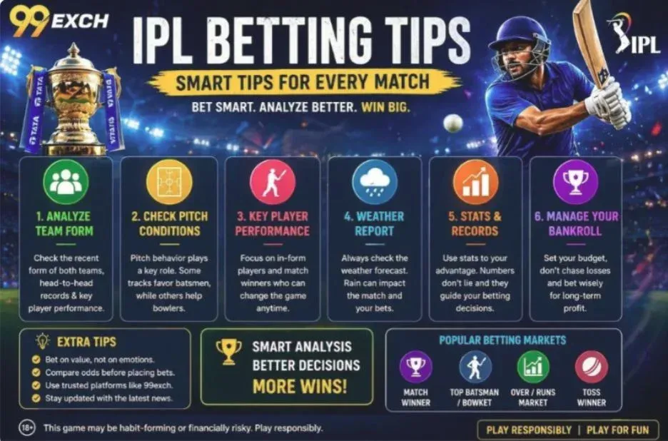 Mastering the 99exch App: Essential Tips for Seamless Mobile Betting and Gaming Experience Mastering the 99exch App: Essential Tips for Seamless Mobile Betting and Gaming Experience