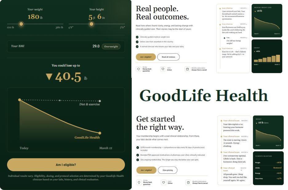 Tirzepatide Weight Loss Prescription: Eligibility and Care Options with GoodLife Health Tirzepatide Weight Loss Prescription: Eligibility and Care Options with GoodLife Health