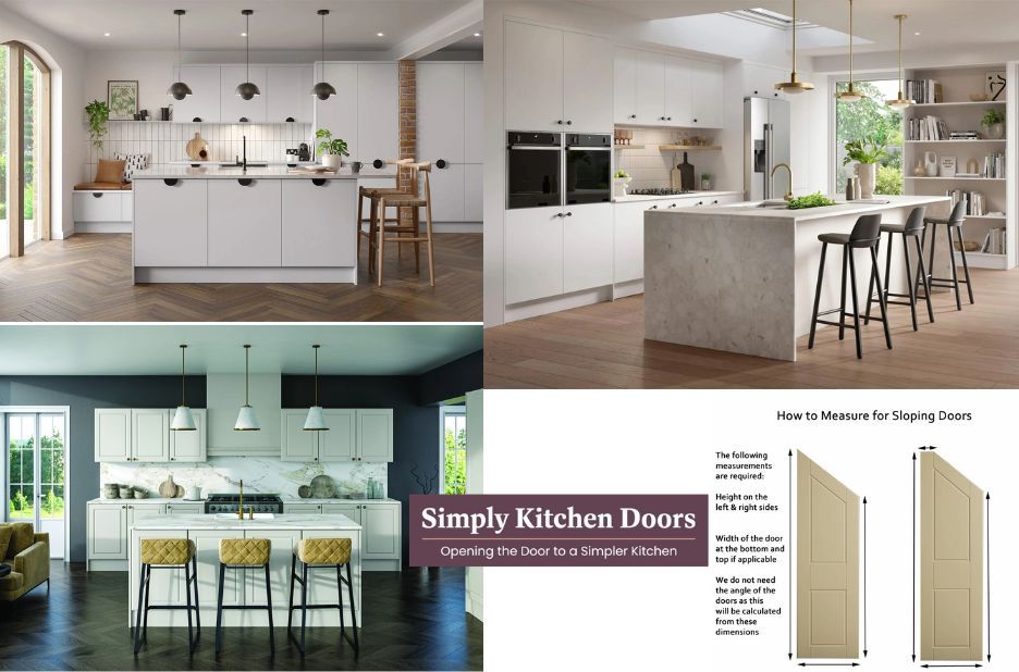 High Gloss Door Sizing Guidance for Birmingham Homes High Gloss Door Sizing Guidance for Birmingham Homes